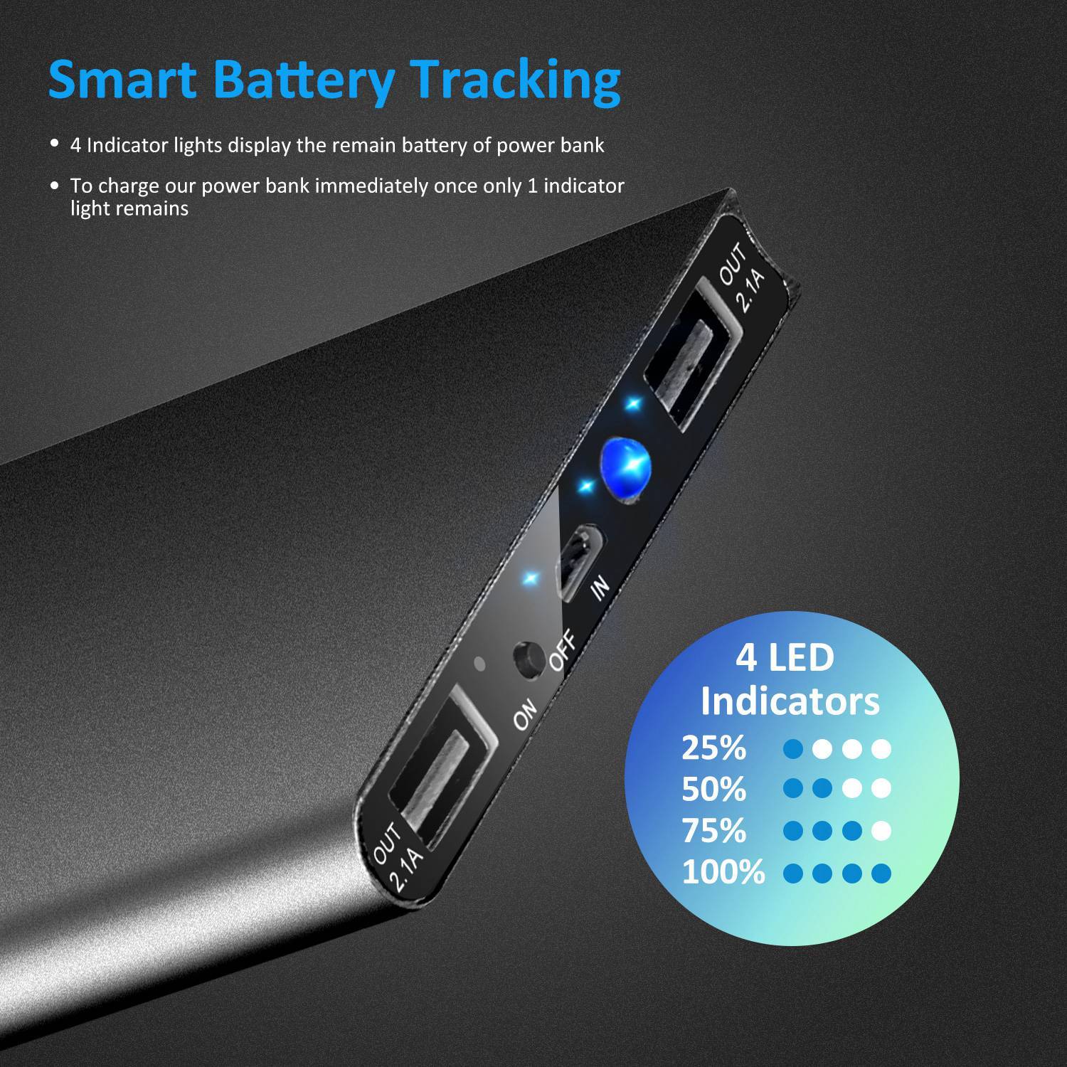 Power Up Your Life with the 20,000 mAh Ultra-Slim Dual USB Power Bank – Charge Anywhere, Anytime!