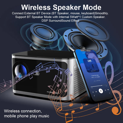 4K Smart Projector with Android 11, 580 ANSI, Full HD 1920x1080P, WiFi 6, BT 5.0, Voice Control - Ultimate Home Cinema Experience