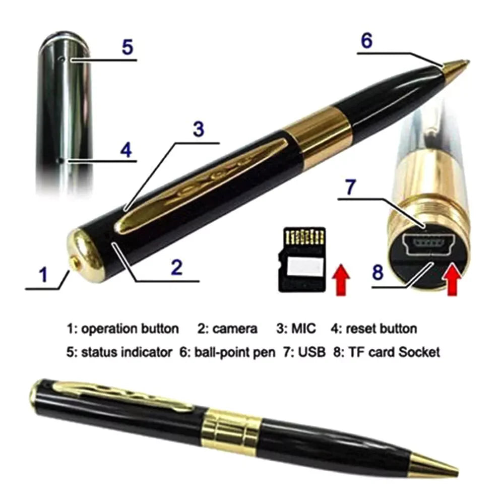 Miniature Pen Camera - 1080P HD Hidden Audio Video Recorder for Security Use