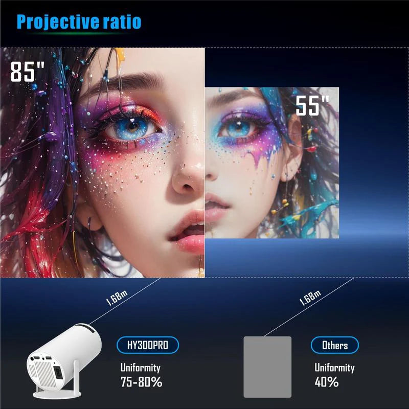 Portable Android WiFi Bluetooth-Compatible Projector with Remote Control