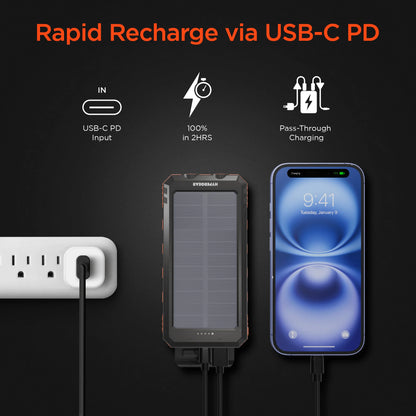 Hypergear Solpro 10K Fast Charge 10,000mAh PD Solar Power Bank